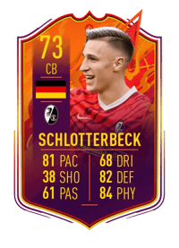 Nico Schlotterbeck HEADLINERS 73 OVR