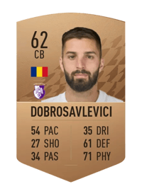 Alin Dobrosavlevici Common 62 OVR