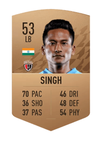 Tondonba Singh Common 53 OVR