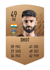Mohammed Sajid Dhot Common 49 OVR