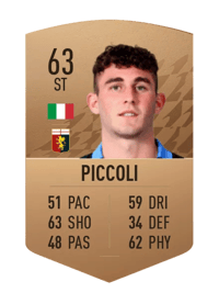 Roberto Piccoli Common 63 OVR