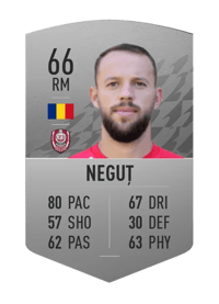 Cristian Neguț Common 66 OVR