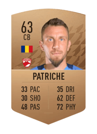 Răzvan Patriche Common 63 OVR