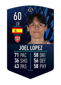 Joel López TOTS SWAP TOKEN 2 60 OVR
