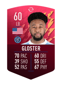Chris Gloster SUMMER SWAP TOKEN 60 OVR