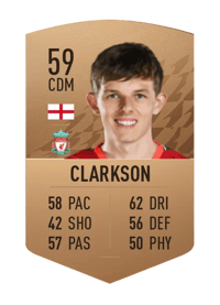 Leighton Clarkson Common 59 OVR