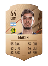 Emanuel Maciel Rare 64 OVR