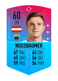 Lars Nussbaumer FGS SWAPS 1 60 OVR