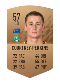 Jordan Courtney-Perkins Common 57 OVR
