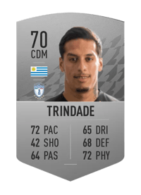 Jesús Trindade Common 70 OVR