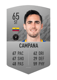 Leonardo Campana Common 65 OVR