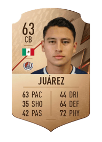 Ramón Juárez Rare 63 OVR