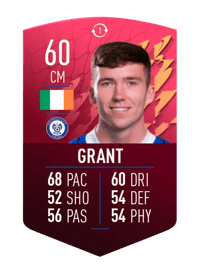 Conor Grant SUMMER SWAP TOKEN 60 OVR