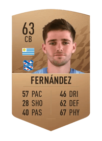 Joaquín Fernández Common 63 OVR
