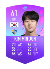 Kim Min Jun FUT BIRTHDAY TOKEN 61 OVR