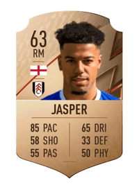 Sylvester Jasper Rare 63 OVR