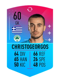 Nikos Christogeorgos FGS SWAPS 1 60 OVR