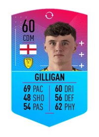 Ciaran Gilligan FGS SWAPS 1 60 OVR