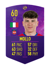 Gianni Mollo FUTURE STARS SWAP TOKEN 60 OVR