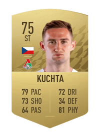 Jan Kuchta Common 75 OVR