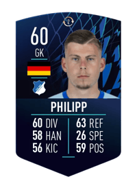 Luca Philipp TOTS SWAP TOKEN 2 60 OVR