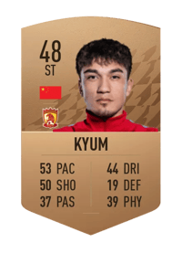 Parmanjan Kyum Common 48 OVR