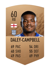 Vontae Daley-Campbell Common 60 OVR