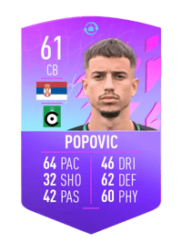 Boris Popovic FUT BIRTHDAY TOKEN 61 OVR