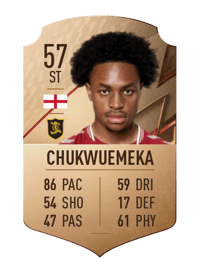 Caleb Chukwuemeka Rare 57 OVR