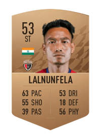 William Lalnunfela Common 53 OVR