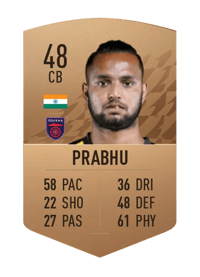 Nikhil Prabhu Common 48 OVR