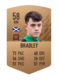 Steven Bradley Common 58 OVR