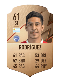 Salomón Rodríguez Rare 61 OVR