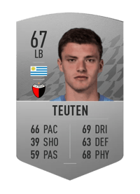 Andrew Teuten Common 67 OVR