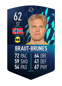 Jonatan Braut-Brunes TOTS SWAP TOKEN 62 OVR