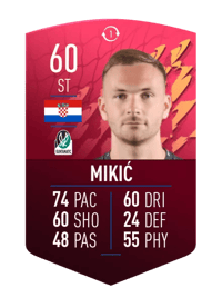 Leo Mikić SUMMER SWAP TOKEN 60 OVR