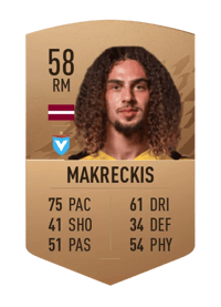 Cebrail Makreckis Common 58 OVR