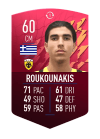 Konstantinos Roukounakis SUMMER SWAP TOKEN 60 OVR