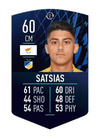 Giannis Satsias TOTS SWAP TOKEN 2 60 OVR