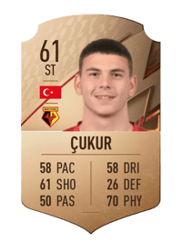 Tiago Çukur Rare 61 OVR