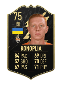 Yukhym Konoplia Team of the Week 75 OVR