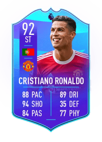 Cristiano Ronaldo POTM Premier League 92 OVR