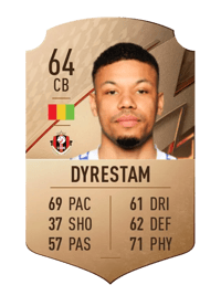 Mikael Dyrestam Rare 64 OVR
