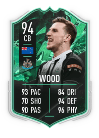 Chris Wood SHAPESHIFTERS 94 OVR