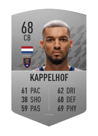 Johan Kappelhof Common 68 OVR