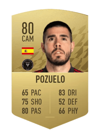 Pozuelo Common 80 OVR