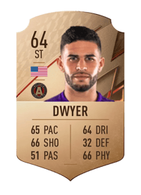 Dom Dwyer Rare 64 OVR