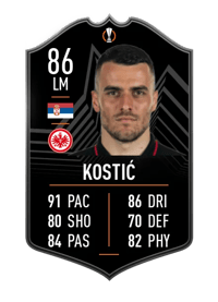 Filip Kostić UEFA Europa League MOTM 86 OVR