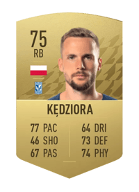 Tomasz Kędziora Common 75 OVR
