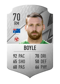 Martin Boyle Rare 70 OVR